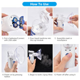 Portable Mesh Nebulizer Silent Ultrasonic Medical Steaming - Tabom Shop