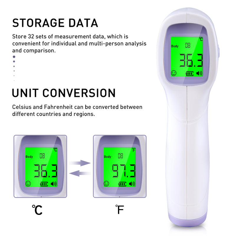 Non-Contact Forehead Temperature - Tabom Shop